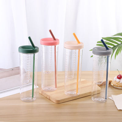 アウトドアスポーツ必需品 フードグレード ストローストラップ付きプラスチック水瓶